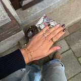 Noémi Handchain